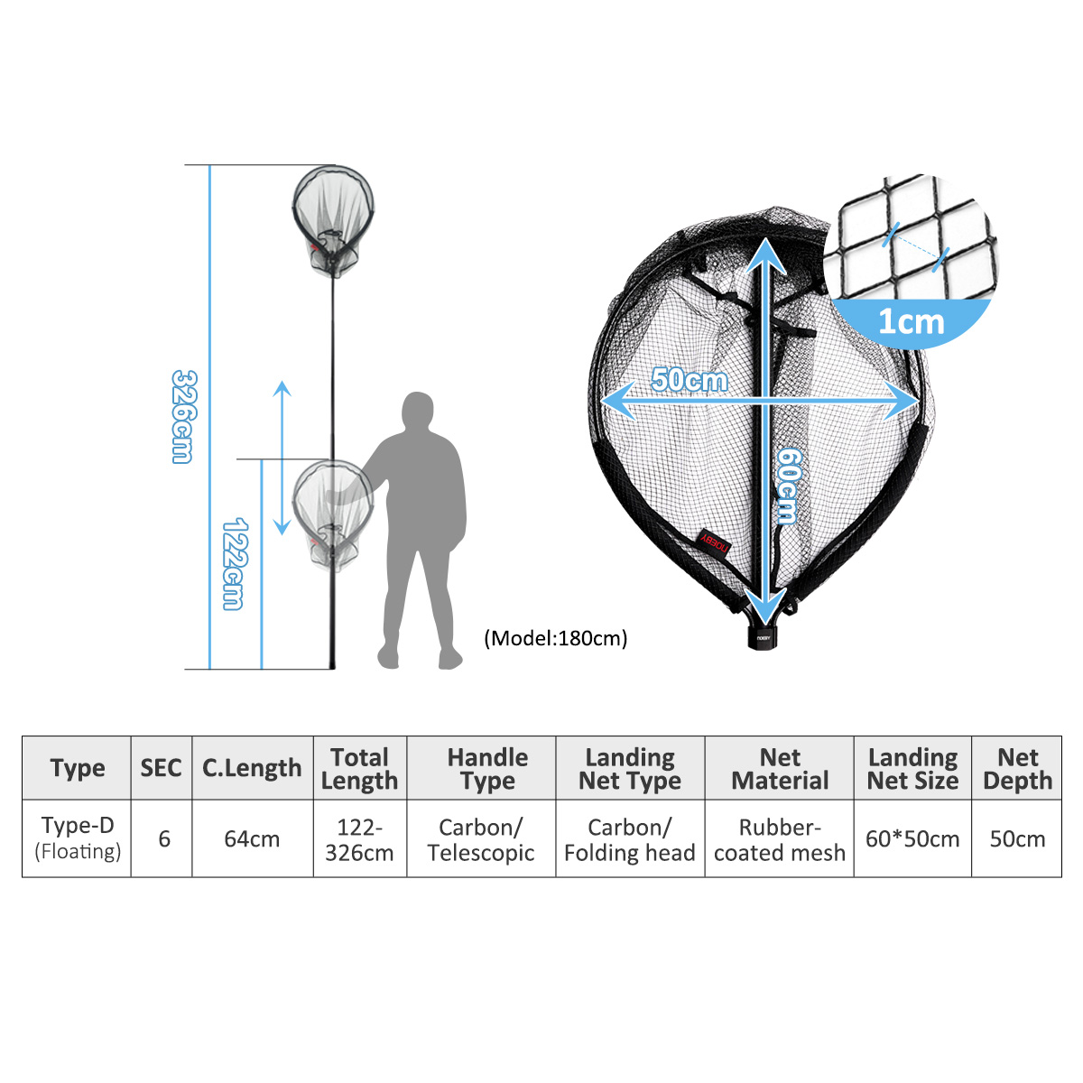 NOEBY ตาข่ายจับปลาแบบยืดหดได้  - Landing Net Telescopic บทวิจารณ์และราคา