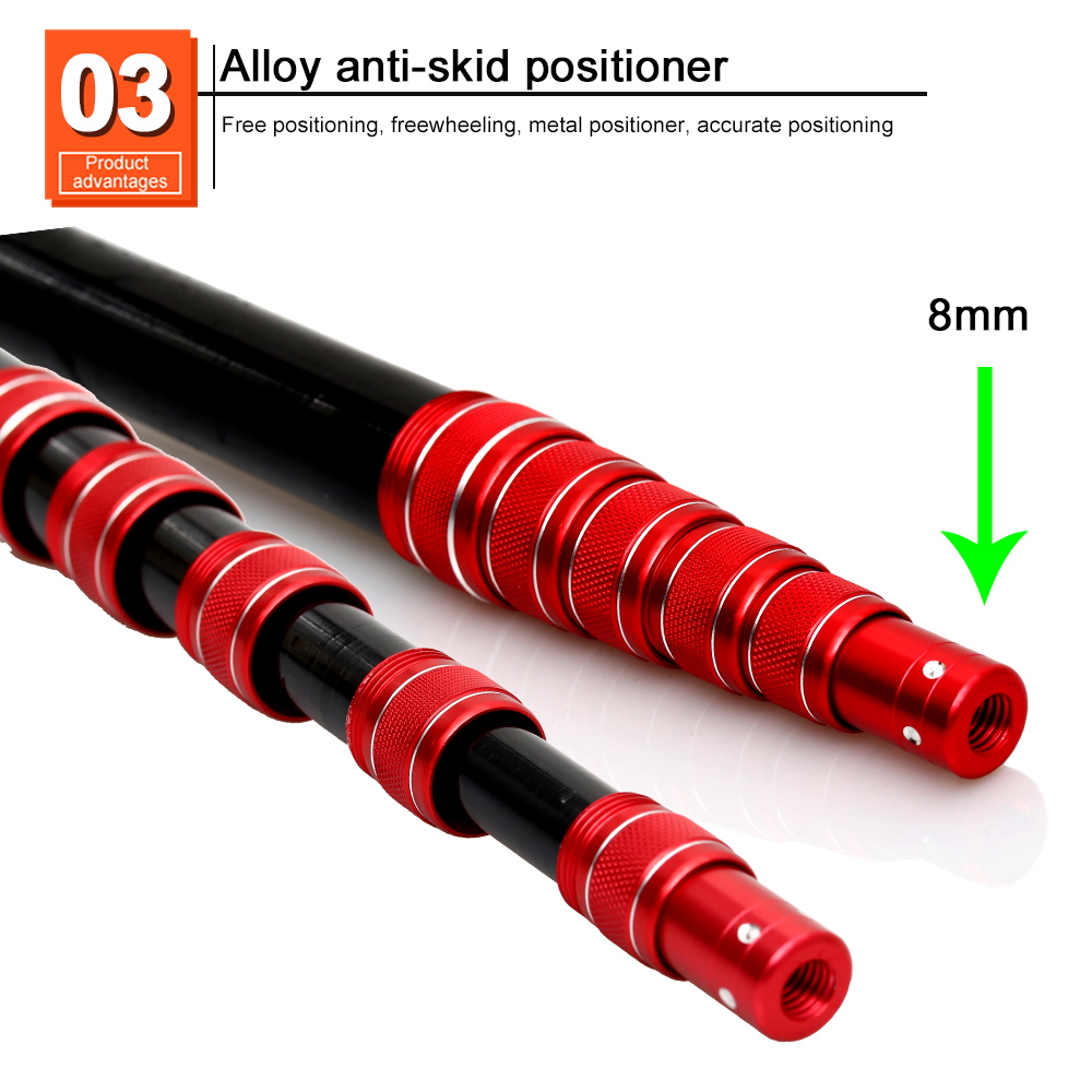 BAKAWA ตกข่ายสำหรับตกปลา Teles - Landing Net Telescopic บทวิจารณ์และราคา