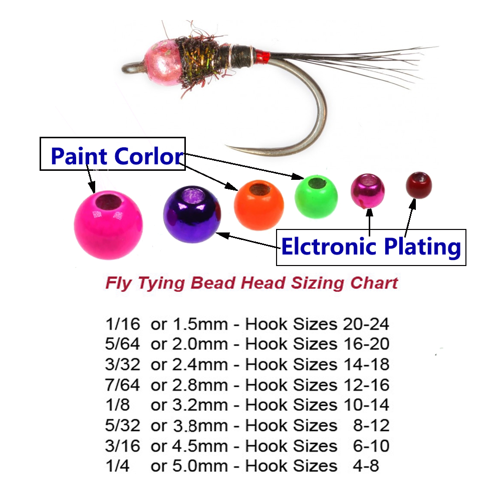Bimoo 20ชิ้น1.5มม.-3.8มม. วัสด - Trout Fishing Lure บทวิจารณ์และราคา