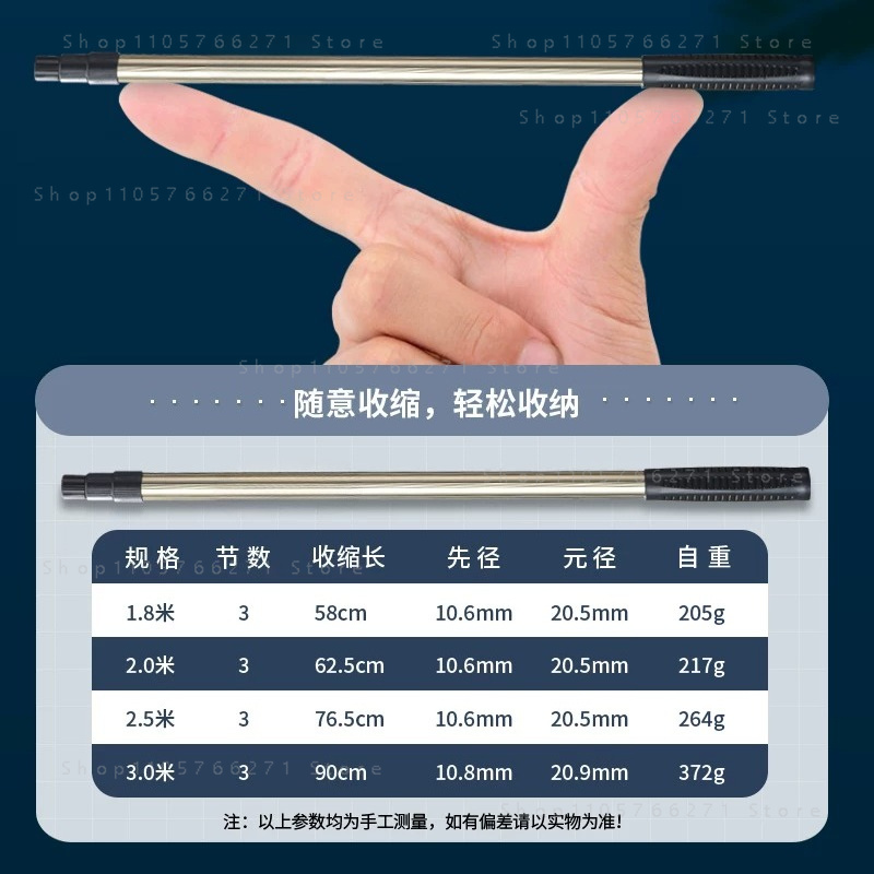 ตาข่ายจับปลาอลูมิเนียมแบบยืดหด - Landing Net Telescopic บทวิจารณ์และราคา